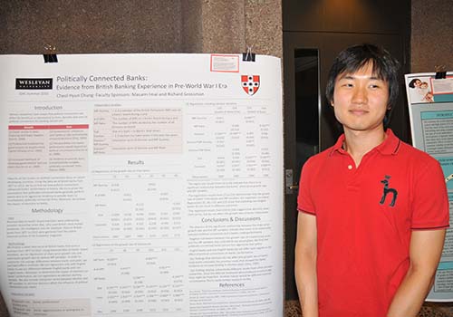 "Politically Connected Banks: Evidence from British Banking Experience in Pre-World WAR I Era." Cheol Hyun Chung. Sponsor: Masami Imia & Richard Grossman